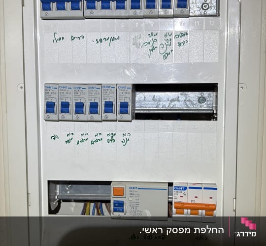 לוח חשמל עם מפסקים וכיתוב בעברית